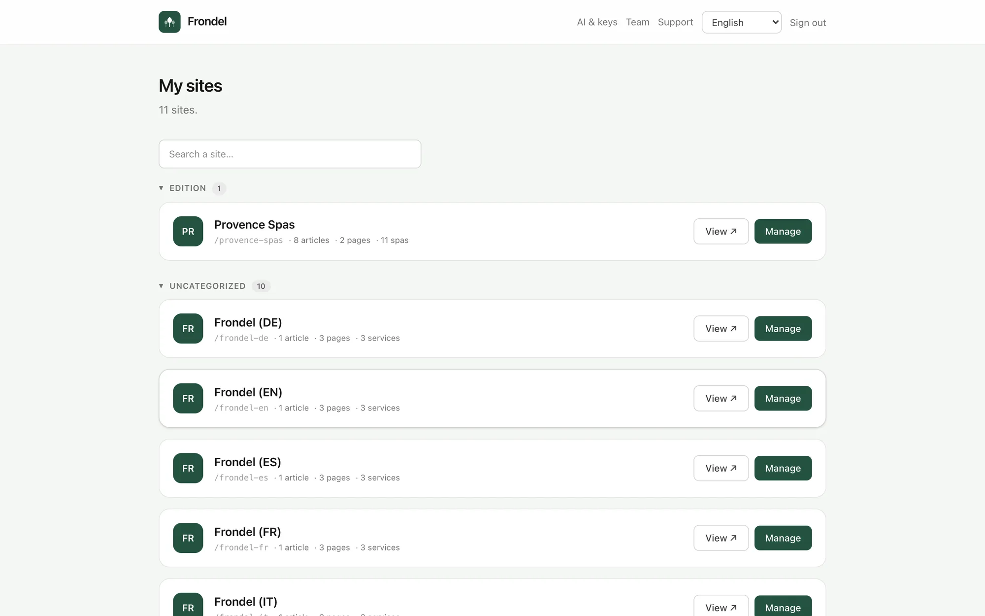 The Frondel back-office: every client site in one list